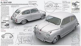 El Seat 600