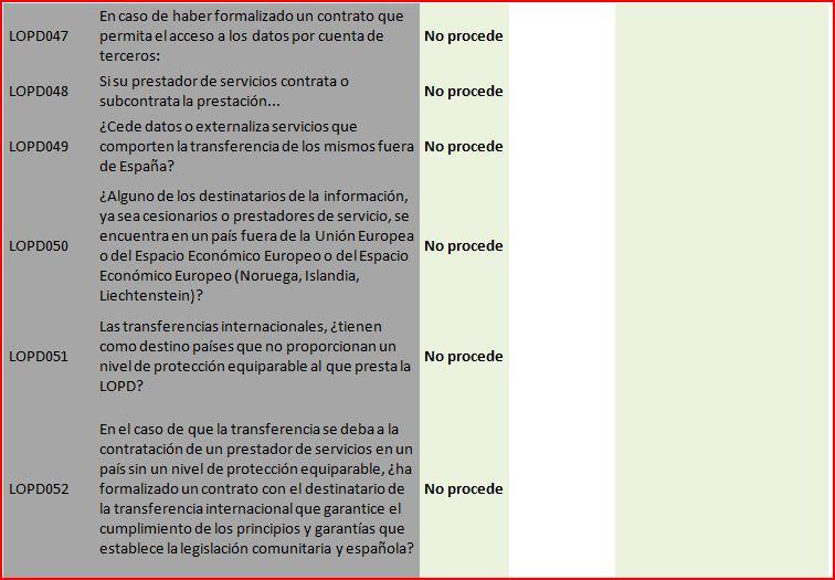 Auditoría LOPD (VIII). Relaciones con Terceros