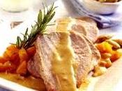 Lomo cerdo almendras