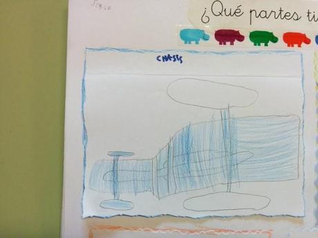 ¿Qué partes tienen los tractores?