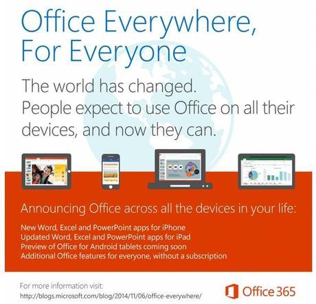 microsoft-office-free-ios-android