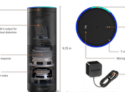 Amazon sorprende altavoz inteligente
