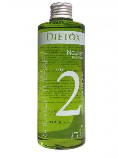 Aceite DIETOX