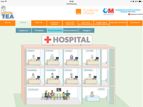 Doctor TEA. Recurso imprescindible para planificar las visitas médicas. Profesionales que pueden atender al paciente con TEA.