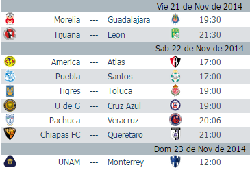 Calendario Jornada 17 Apertura 2014 Futbol Mexicano