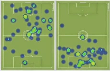 Charlie Austin y 'Kun' Agüero: duelos de 9's