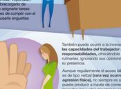 Todos acosos tienen componente psicológico