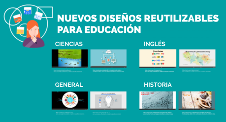 8 Plantillas de Prezi para Educación
