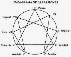 LOS SIETE MAGNÍFICOS