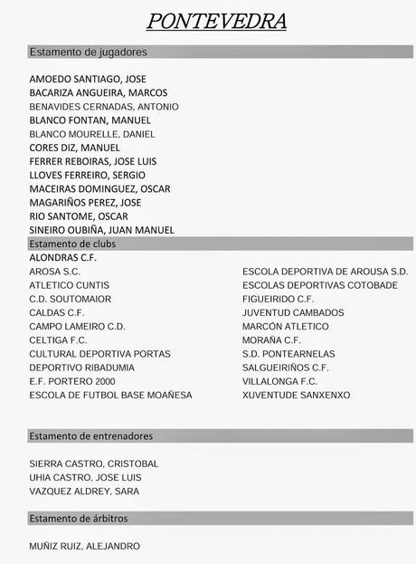 Elecciones F.G.F.: Candidatos definitivos a Asambleistas