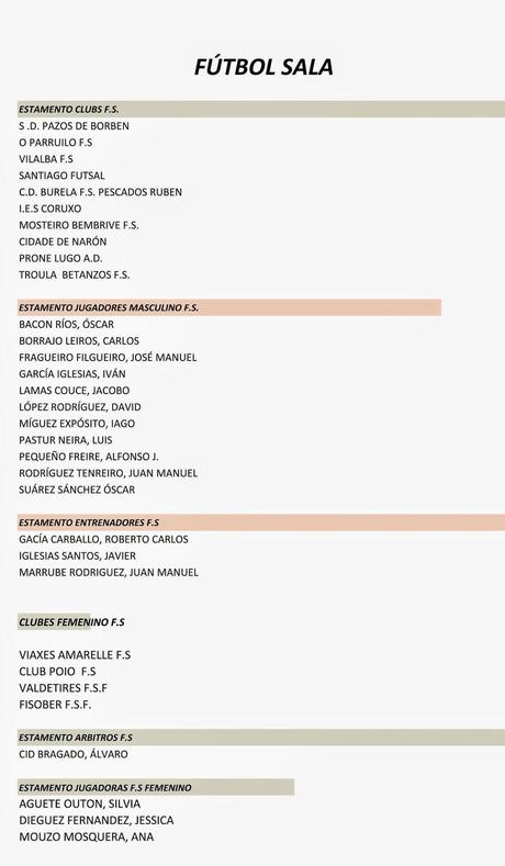 Elecciones F.G.F.: Candidatos definitivos a Asambleistas