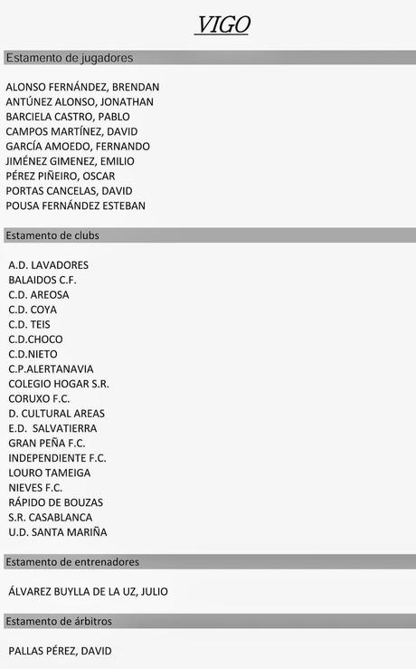 Elecciones F.G.F.: Candidatos definitivos a Asambleistas