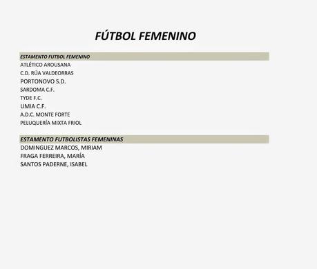 Elecciones F.G.F.: Candidatos definitivos a Asambleistas