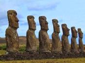 Kivi. Rapa Nui. ¿Cómo llegaron primeros?
