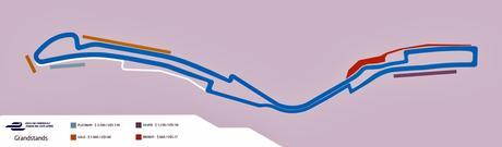 Fórmula E Punta del Este Horarios y Precios de entradas