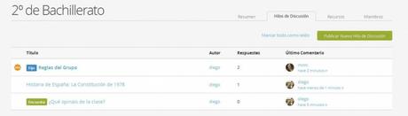Hilos de discusión - Aprendizaje Colaborativo