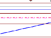 camino diario trading: (10/11/2014) #Trading aburrido mañana