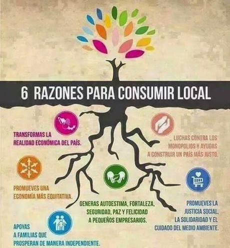 consumir local