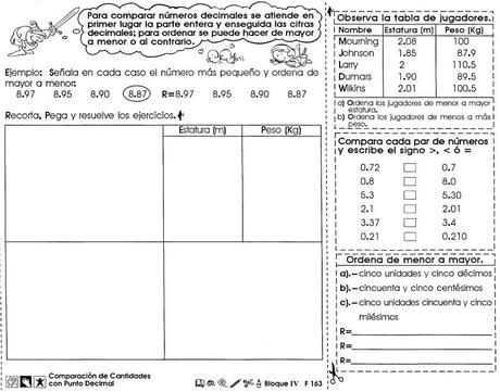 Comparación de cantidades con punto decimal