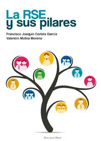 Novedades Noviembre - Editorial Círculo Rojo