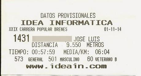 Martes Parlanchín #22