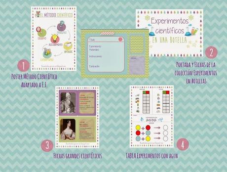 Recursos: Recopilatorio de materiales e ideas sobre Ciencia para el aula de Educación Infantil