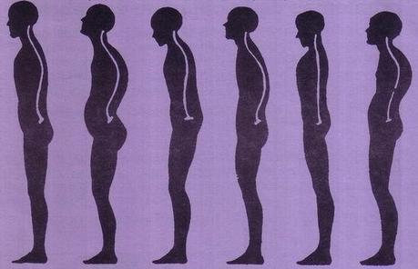 Conoce como habla tu cuerpo 1posturas1