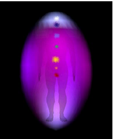 ¿Cómo obtener una imagen de nuestra Aura? chakras jenn