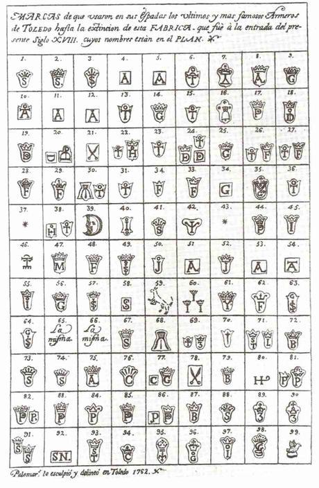 Las Marcas de los Espaderos