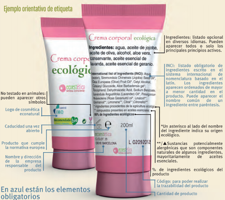 Los mitos de la Cosmética Natural