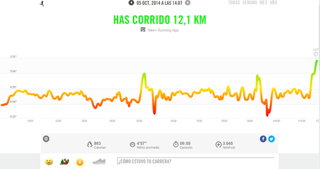 Preparando el 16è Cros Ciutat de Sant Cugat [1/3]