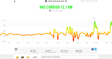 Preparando el 16è Cros Ciutat de Sant Cugat [1/3]