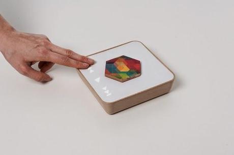 WeDeco....de aniversario!! + SORTEO con Hisbalit WeDeco....de aniversario!! + SORTEO con Hisbalit