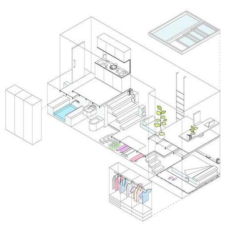 Vivir en un mini-apartamento
