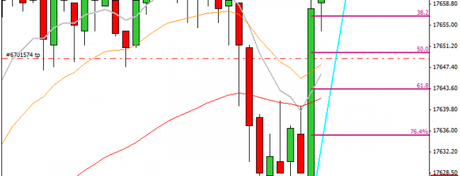 Mi camino diario en el trading: día 180 (13/11/2014) – las cosas claras en #trading