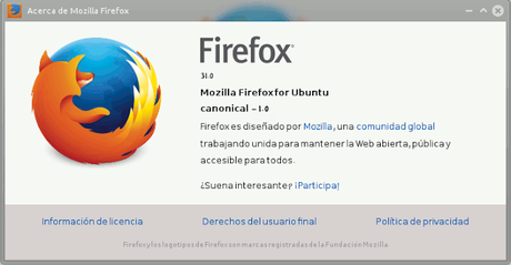 Recordando 10 años de Firefox