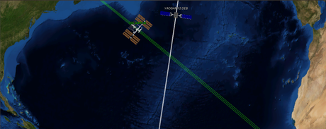 Cruce entre satélites