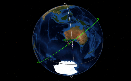 Cruce de trayectorias