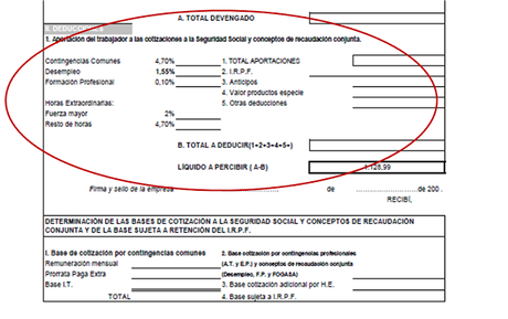 Nómina antes de la reforma 2014