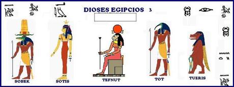 LOS NOMBRES DE LOS DIOSES EGIPCIOS Y LA RELIGIÓN DE EGIPTO