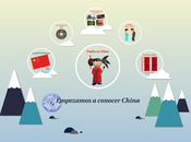 Empezamos Primaria...pero inglés