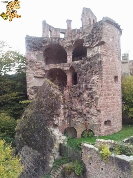 Qué ver en Heidelberg - Alemania