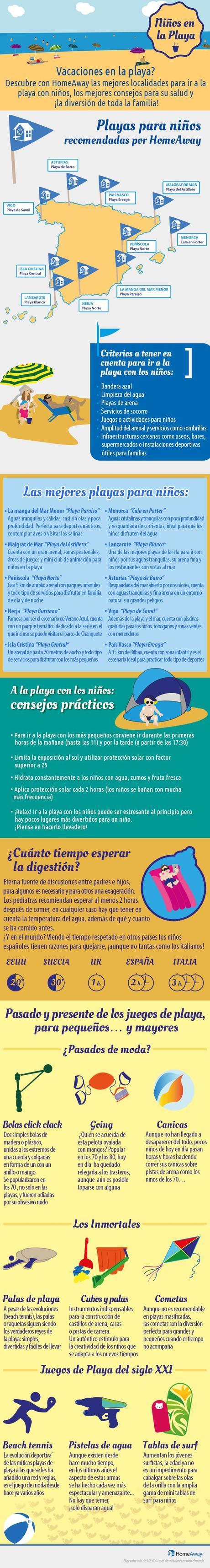 Playas para niños en España