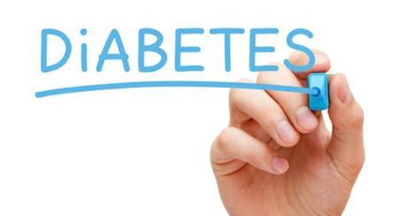 ¿Su riesgo de padecer diabetes?