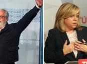 minoría mayoritaria