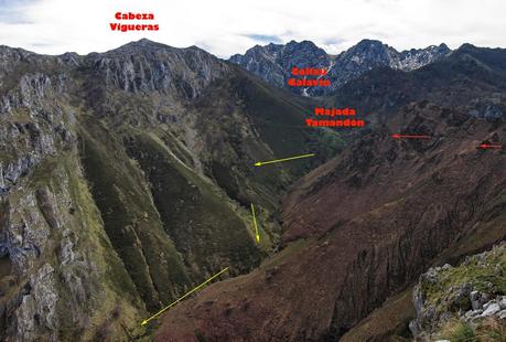 PUENTE LA VIDRE - CUETO LAS VACAS - CUETO CARRASPION Y FOZ DEL RUBÓ  (PARTE 2)