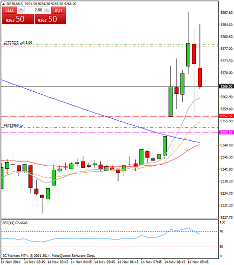 Diario de trading de Sergi, Día 181 operación intradía 1b
