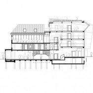 Schlaues Haus Oldenburg 35