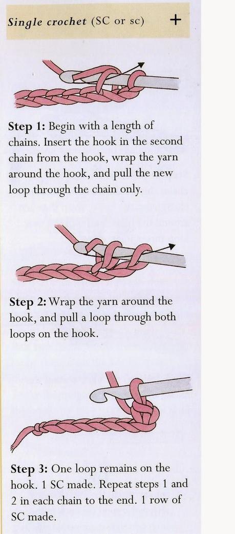 DIY: Funda de crochet para taza moustache DIY: Funda de crochet para taza moustache