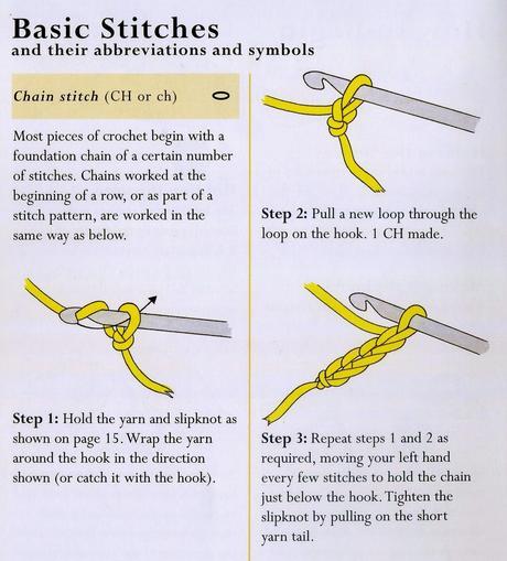 DIY: Funda de crochet para taza moustache DIY: Funda de crochet para taza moustache